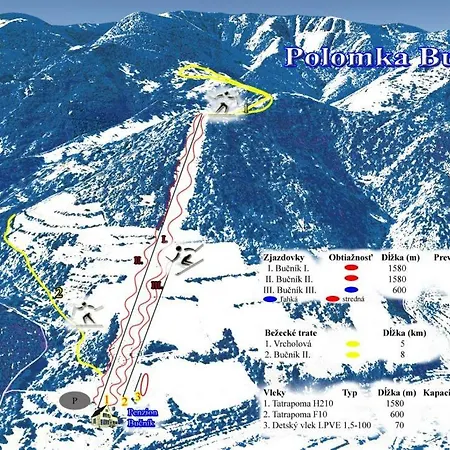 Villa Horehronsky Dvor Zavadka nad Hronom